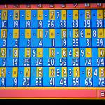 Score de la soirée Bowling