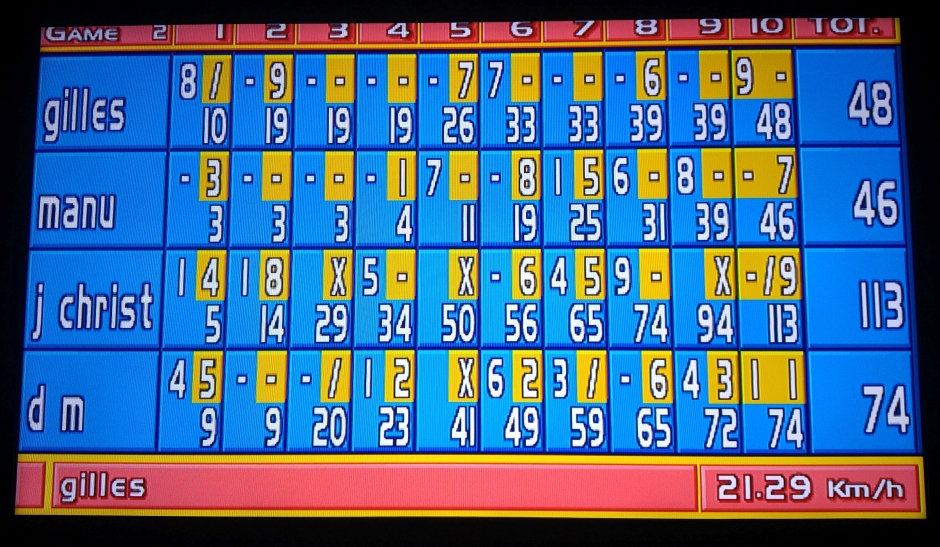 Score de la soirée Bowling